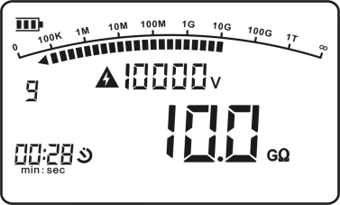 绝缘电阻测试仪测试状态显示模式图