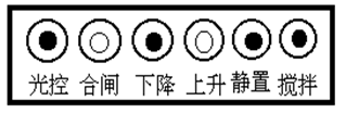 绝缘油介电强度测试仪测试时指示灯运行过程图