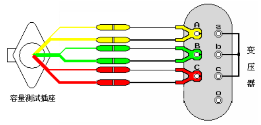 变压器容量及损耗参数测试仪容量测试接线