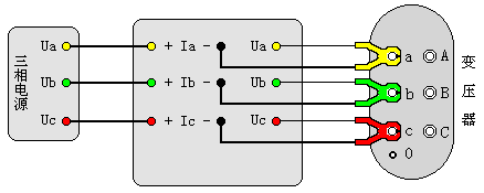 变压器容量及损耗参数测试仪三相电源测量变压器空载损耗接线