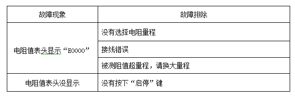 多功能变比测试仪故障现象及排除