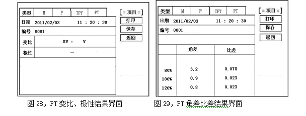 变频互感器综合测试仪PT变比、极性结果及PT角差比结果界面