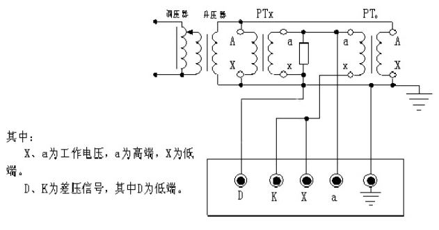 全自动互感器校验装置电压互感器接线图