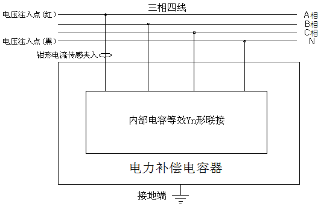 全自动电容电桥测试仪Yn形联接被试电容A相接线图