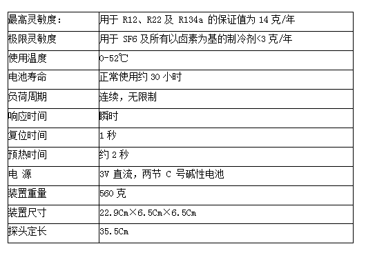 SF6气体检漏仪(定性)技术参数