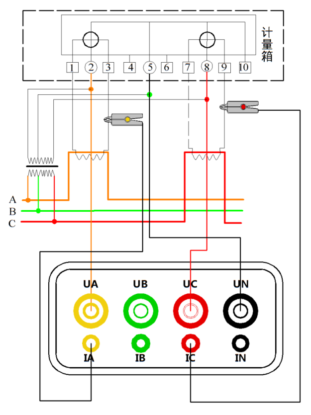 手持式三相相位伏安表三相三线接线示意图