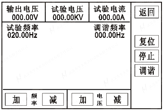 变电站电气设备交流耐压谐振装置手动试验界面