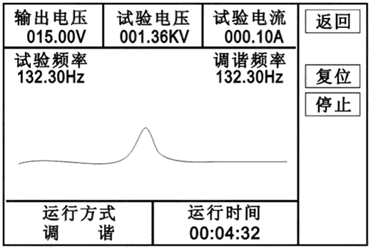 变电站电气设备交流耐压谐振装置调谐界面