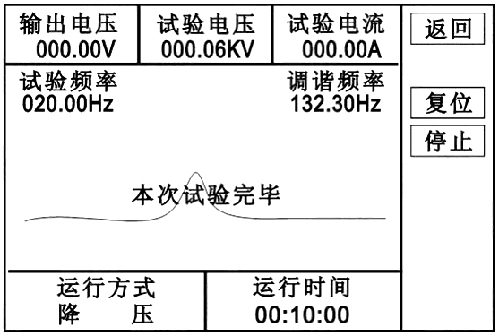 变电站电气设备交流耐压谐振装置试验完成界面