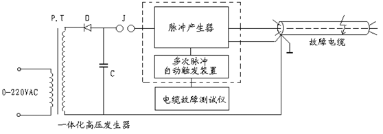 电缆故障定位接线图