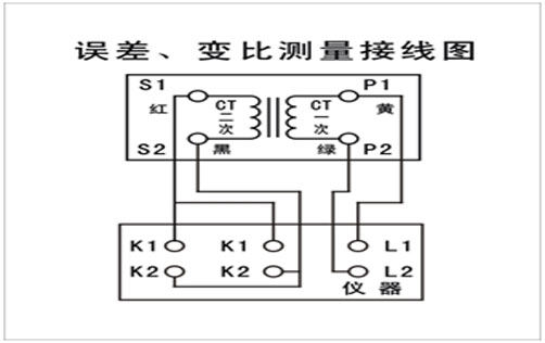 互感器误差测量接线图